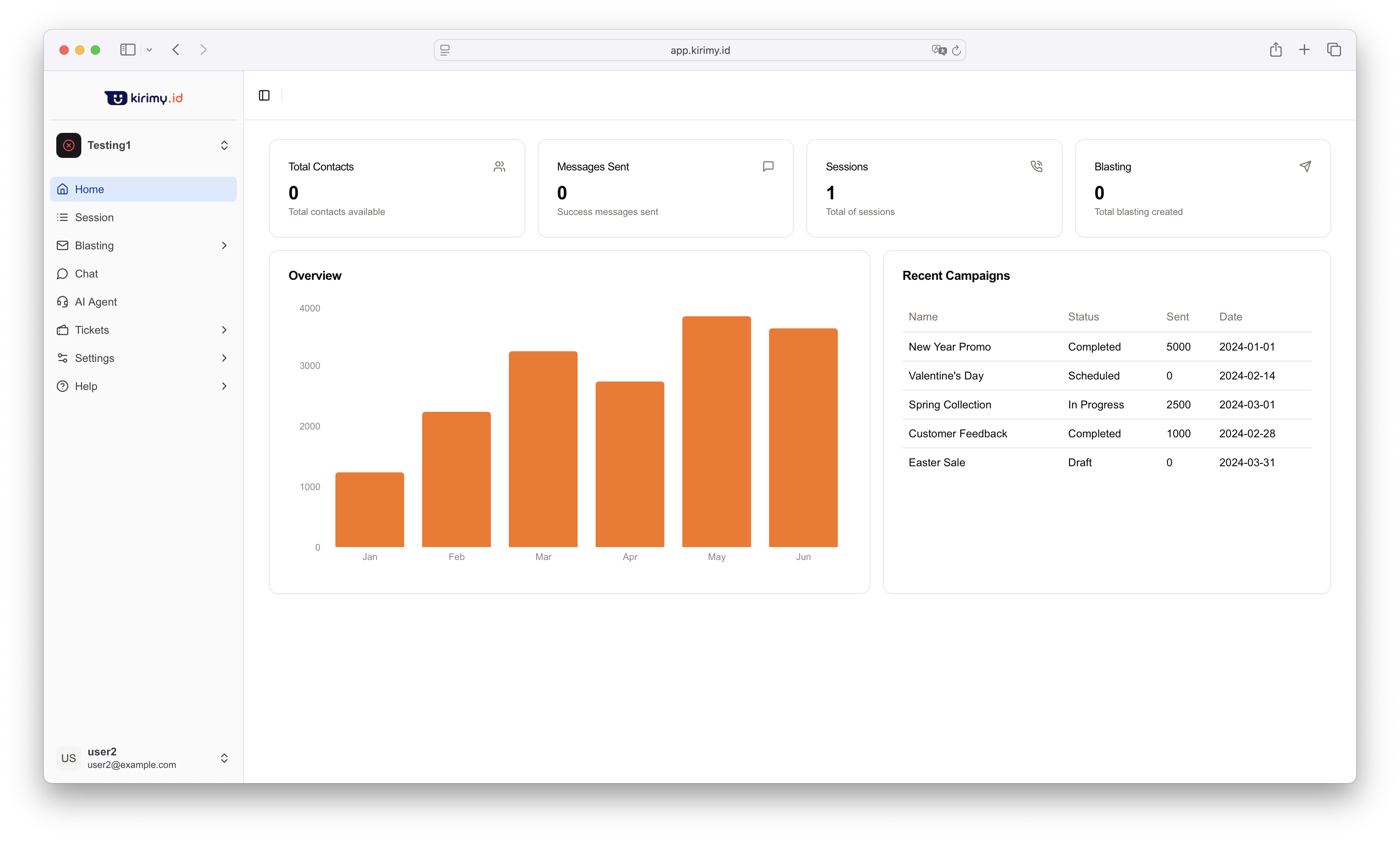 Dashboard Utama